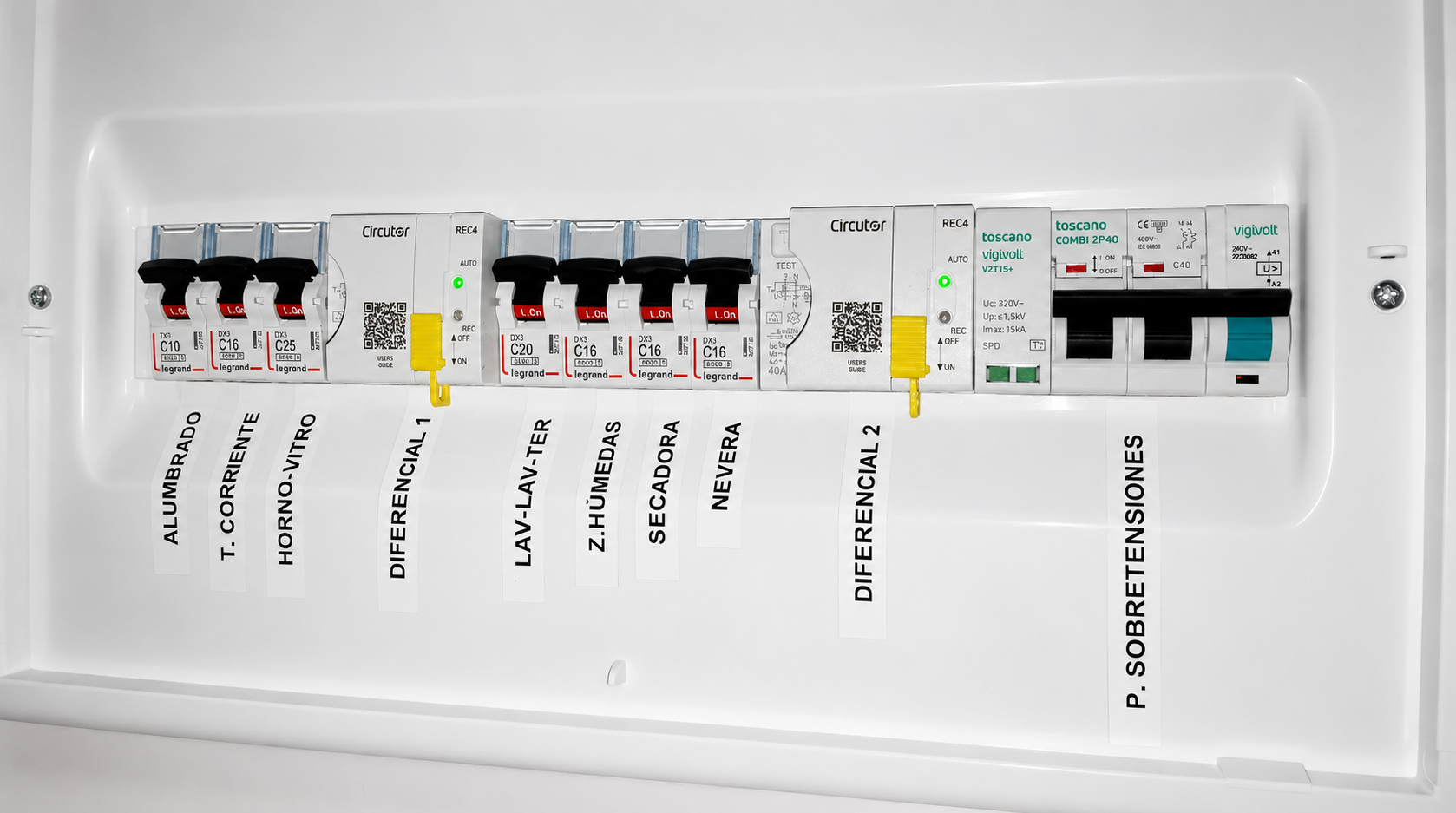 Cuadro eléctrico organizado y protegido 